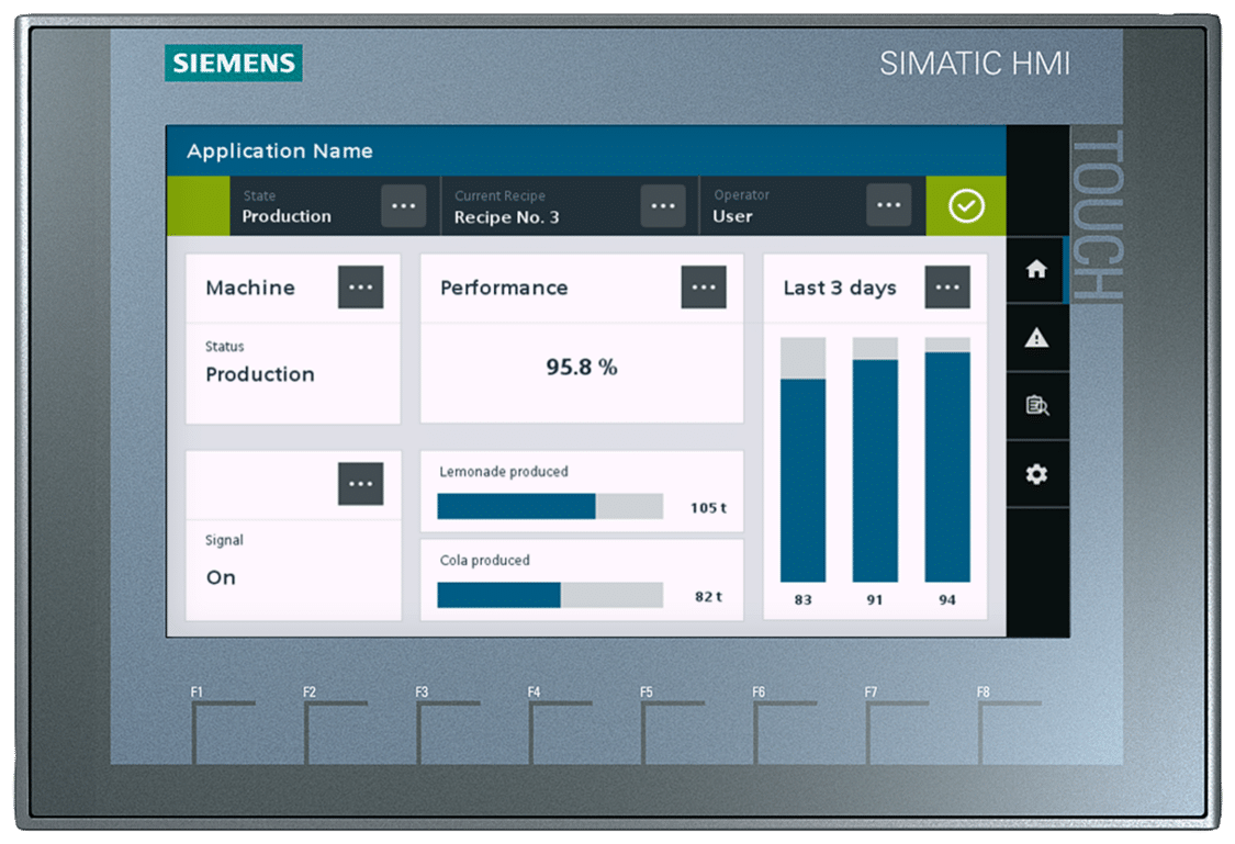 Экранный интерфейс. Siemens HMI Touch Panel. Панель SIMATIC HMI. HMI Siemens Basic Panel. HMI панель Siemens.